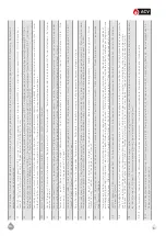 Preview for 37 page of ACV E-Tech W 09 Mono Installation Operation & Maintenance