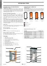 Preview for 4 page of ACV ECO Installation, Operating And Servicing Instruction