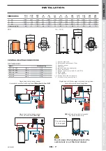 Preview for 7 page of ACV ECO Installation, Operating And Servicing Instruction