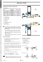 Preview for 8 page of ACV ECO Installation, Operating And Servicing Instruction