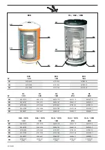 Preview for 11 page of ACV ECO Installation, Operating And Servicing Instruction