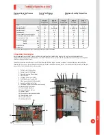 Предварительный просмотр 2 страницы ACV ETS 09 Specification