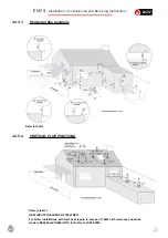 Preview for 31 page of ACV EVO S 100 Installation, Use And Maintenance Instructions