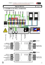 Preview for 65 page of ACV EVO S 100 Installation, Use And Maintenance Instructions