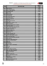 Preview for 115 page of ACV EVO S 100 Installation, Use And Maintenance Instructions