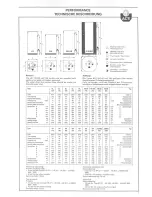 Предварительный просмотр 7 страницы ACV GL 100 Technical Brochure Installation And Servicing Instructions