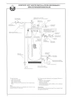 Предварительный просмотр 14 страницы ACV GL 100 Technical Brochure Installation And Servicing Instructions