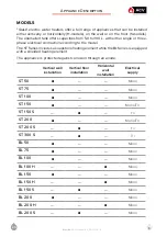 Preview for 5 page of ACV GLASS BL 100 Installation Operation & Maintenance