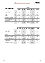 Preview for 11 page of ACV GLASS BL 100 Installation Operation & Maintenance