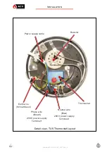 Preview for 20 page of ACV GLASS BL 100 Installation Operation & Maintenance