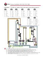 Preview for 2 page of ACV HeatMaster 100 N Installation, Operation And Maintenance Instructions