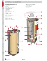 Preview for 7 page of ACV HeatMaster 100 N Installation, Operation And Maintenance Instructions