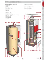 Preview for 8 page of ACV HeatMaster 100 N Installation, Operation And Maintenance Instructions