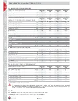 Preview for 11 page of ACV HeatMaster 100 N Installation, Operation And Maintenance Instructions