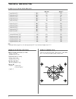 Предварительный просмотр 2 страницы ACV HeatMaster 200 F Technical Specification