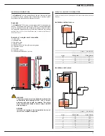 Предварительный просмотр 5 страницы ACV HeatMaster 200 F Technical Specification