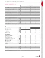 Предварительный просмотр 9 страницы ACV HeatMaster 25 C Installation, Operating And Maintenance Instructions