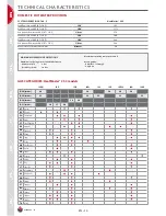 Предварительный просмотр 10 страницы ACV HeatMaster 25 C Installation, Operating And Maintenance Instructions