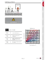 Предварительный просмотр 19 страницы ACV HeatMaster 25 C Installation, Operating And Maintenance Instructions