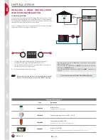 Предварительный просмотр 20 страницы ACV HeatMaster 25 C Installation, Operating And Maintenance Instructions