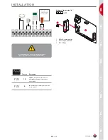 Предварительный просмотр 21 страницы ACV HeatMaster 25 C Installation, Operating And Maintenance Instructions