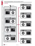 Предварительный просмотр 24 страницы ACV HeatMaster 25 C Installation, Operating And Maintenance Instructions