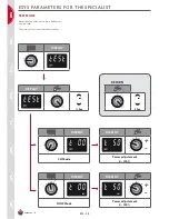 Предварительный просмотр 28 страницы ACV HeatMaster 25 C Installation, Operating And Maintenance Instructions