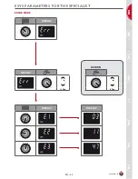 Предварительный просмотр 29 страницы ACV HeatMaster 25 C Installation, Operating And Maintenance Instructions