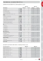 Предварительный просмотр 7 страницы ACV HeatMaster 25 TC Installation, Operating And Servicing Instructions