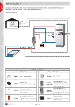 Предварительный просмотр 16 страницы ACV HeatMaster 25 TC Installation, Operating And Servicing Instructions