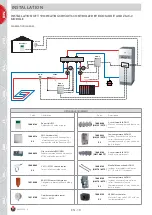 Предварительный просмотр 18 страницы ACV HeatMaster 25 TC Installation, Operating And Servicing Instructions