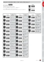 Предварительный просмотр 23 страницы ACV HeatMaster 25 TC Installation, Operating And Servicing Instructions