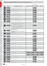 Предварительный просмотр 26 страницы ACV HeatMaster 25 TC Installation, Operating And Servicing Instructions