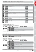 Предварительный просмотр 27 страницы ACV HeatMaster 25 TC Installation, Operating And Servicing Instructions