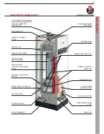 Preview for 9 page of ACV HeatMaster 35 TC Technical Bulletin