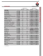 Preview for 13 page of ACV HeatMaster 35 TC Technical Bulletin