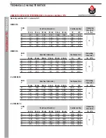 Preview for 14 page of ACV HeatMaster 35 TC Technical Bulletin