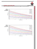 Preview for 15 page of ACV HeatMaster 35 TC Technical Bulletin