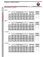 Preview for 16 page of ACV HeatMaster 35 TC Technical Bulletin