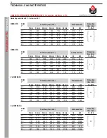 Preview for 18 page of ACV HeatMaster 35 TC Technical Bulletin