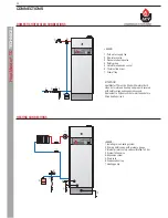 Preview for 20 page of ACV HeatMaster 35 TC Technical Bulletin