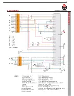 Preview for 21 page of ACV HeatMaster 35 TC Technical Bulletin