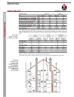 Preview for 22 page of ACV HeatMaster 35 TC Technical Bulletin