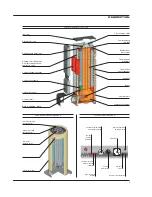 Preview for 4 page of ACV HM 60 N Installation, Operating And Servicing Instructions