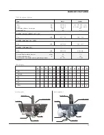 Preview for 2 page of ACV HM 71 User Manual