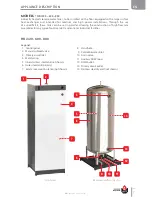 Предварительный просмотр 7 страницы ACV HR i 320 Installation, Operation And Maintenance Instructions