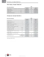 Предварительный просмотр 10 страницы ACV HR i 320 Installation, Operation And Maintenance Instructions