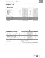 Предварительный просмотр 11 страницы ACV HR i 320 Installation, Operation And Maintenance Instructions