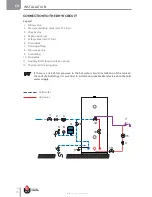 Предварительный просмотр 16 страницы ACV HR i 320 Installation, Operation And Maintenance Instructions