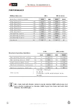 Предварительный просмотр 14 страницы ACV HR s 1000 Installation Operation & Maintenance